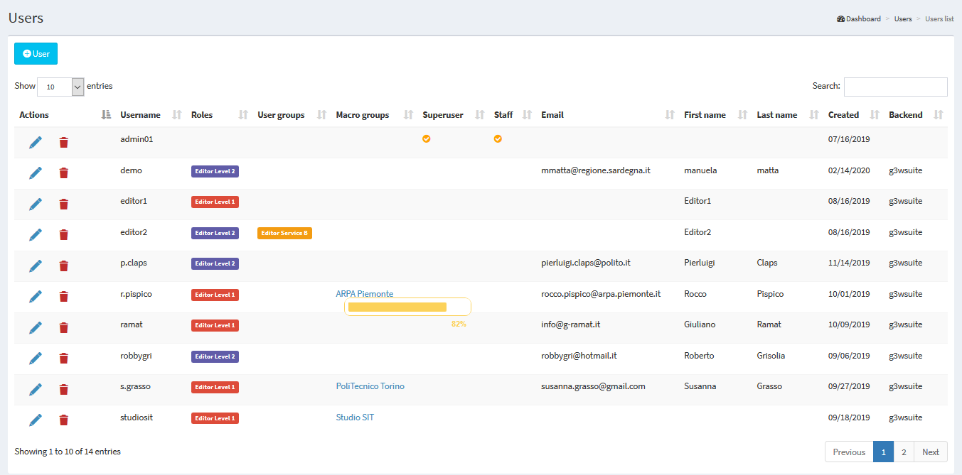 _images/g3wsuite_administration_user_list.png