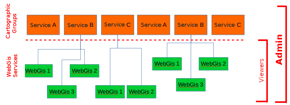 _images/organization_case_A1.png