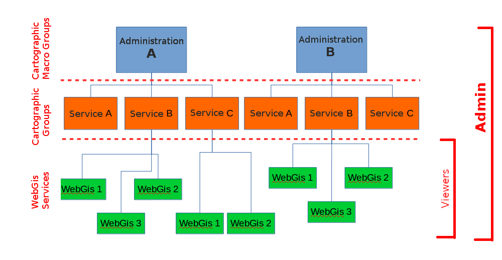 _images/organization_case_A2.png
