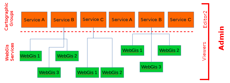 _images/organization_case_B1.png