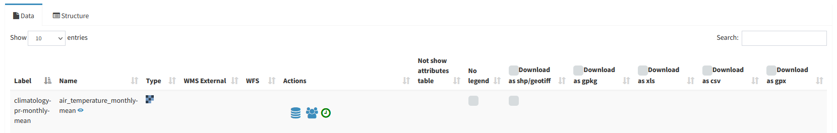 _images/g3wclient_timeseries_admin.png